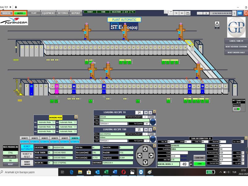 Software Systems